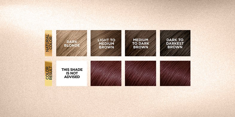 In Article Mahogany Hair Color Dark Mahogany Brown
